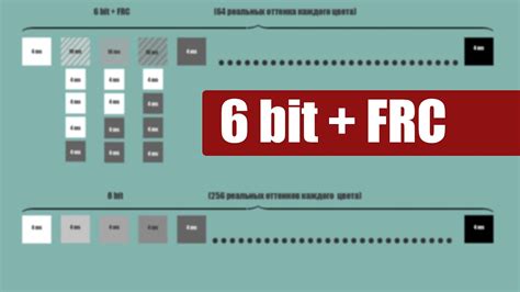 Значение 6 бит FRC: особенности, технология и применение