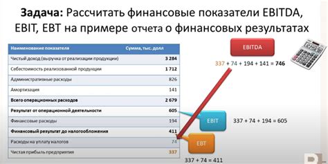 Значение EBITDA-маржи в бизнесе