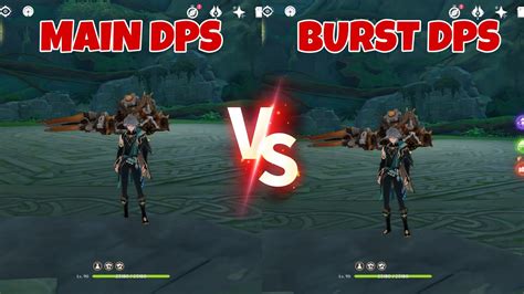 Значение burst DPS в играх