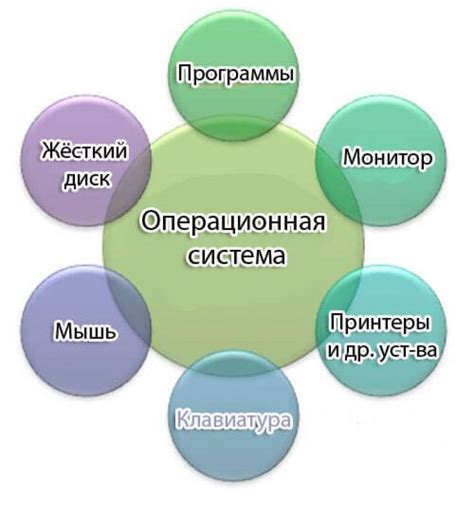 Значение icl в современном мире