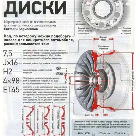 Значение recovery дисков