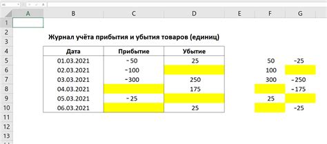 Значения поимки жабы в сновидении: положительные и отрицательные аспекты