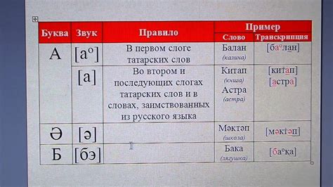 Значения сектема на татарском языке