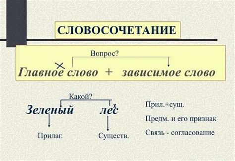 Значения словосочетания "лох несс"