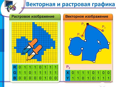 Значимая роль векторной графики