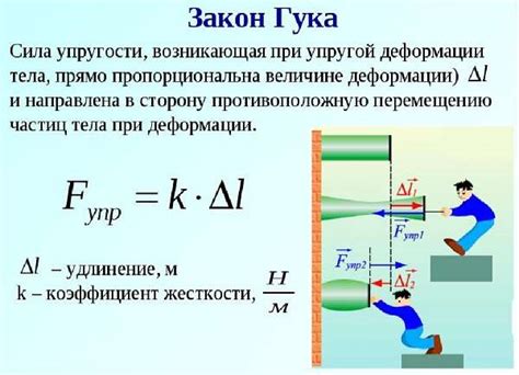 Значимость абсолютной упругости отскока в промышленности