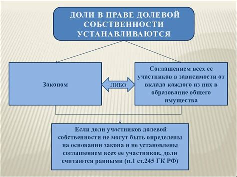 Значимость баланса между свободой и совместной деятельностью