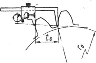 Значимость измерения шага зубьев