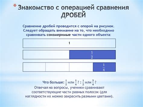 Значимость изучения дробей в программе образования