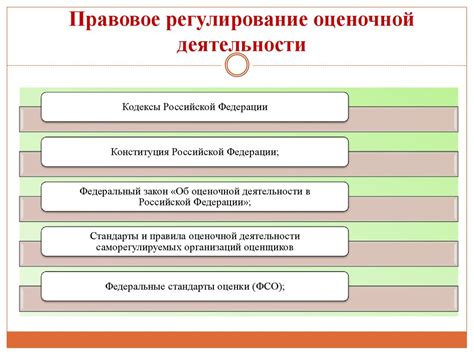 Значимость контроля и регулирования