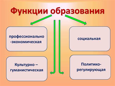 Значимость личности и ее место в мире