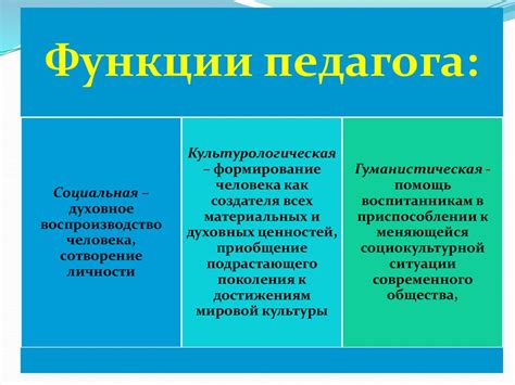 Значимость отличительного признака в современном обществе