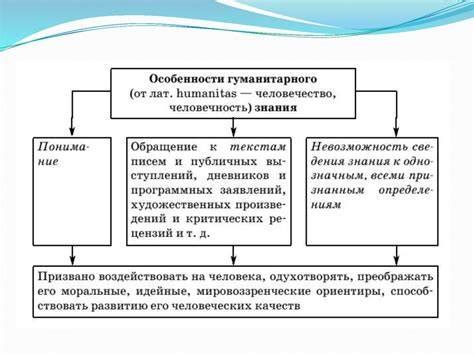 Значимость перевода по оригиналам