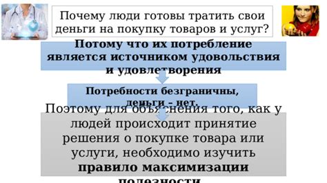 Значимость полезности товара для людей