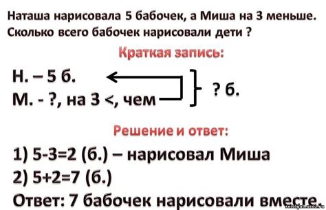 Значимость предела нуля в решении задач