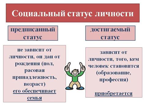 Значимость предписанного статуса человека