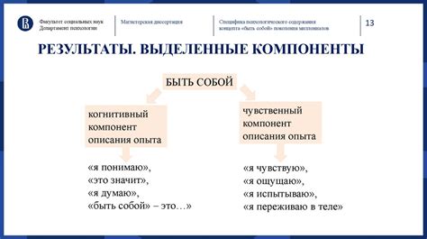 Значимость психологического содержания сновидений, связанных с прощанием ушедших