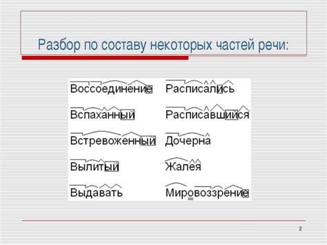 Значимость разбора по составу для разных областей