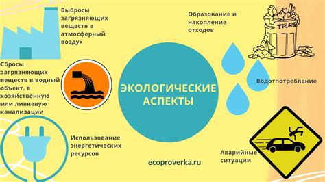 Значимость регулярной мойки для поддержания окружающей среды