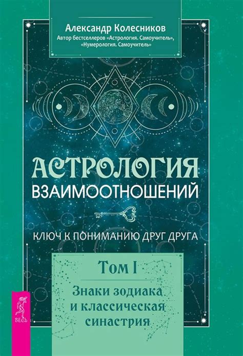 Значимость сновидящего знакомого: путь к осознанию и пониманию взаимоотношений