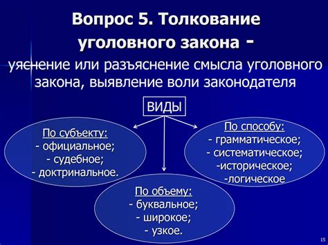 Значимость снов о отдаленной родственнице: толкование и сущность