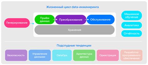 Значимость фундаментального труда