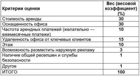 Зональный человек: суть и основные аспекты