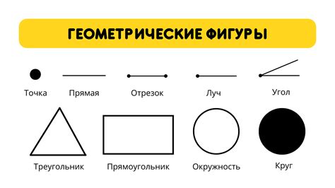 Игровая поверхность и основные виды фигур