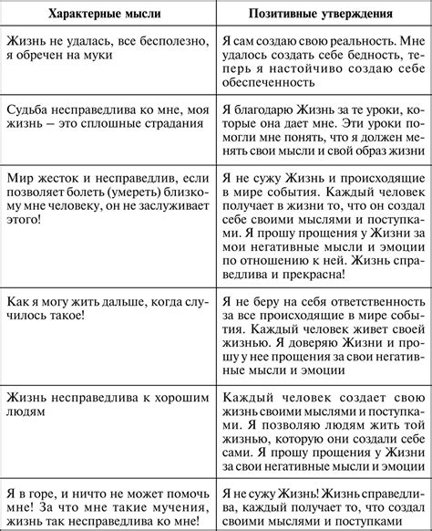 Идеализация жизни: понятие и причины