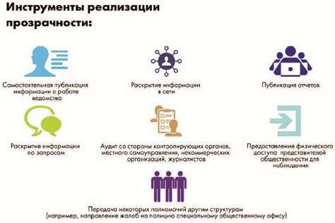 Идеалы демократии: прозрачность и открытость