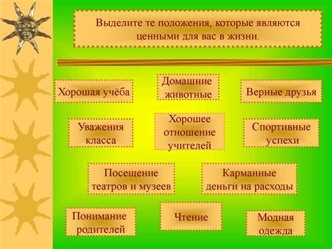 Идеалы и ценности термина