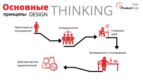 Идейная личность: что это такое и каковы принципы мышления?