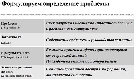 Идентификация проблемы и постановка задачи