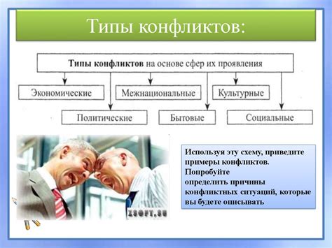 Идеологические конфликты и неоднозначность персонажа