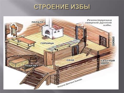 Изба пятистенка: определение и описание