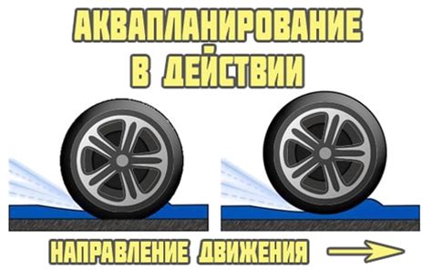 Избегаем водяного клина: советы ПДД