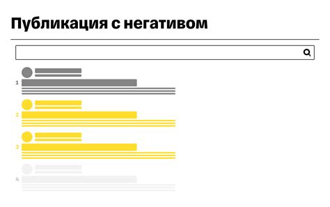 Избегание ошибок и улучшение качества работы