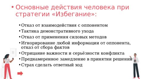 Избегание соблазнов: стратегии и методы