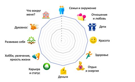 Избегая предсказуемости: как разбить шаблон своей жизни