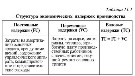 Издержки цивилизации: понятие и существенные аспекты