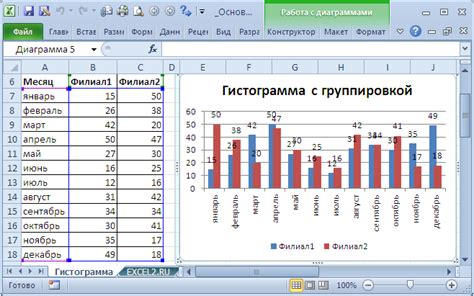 Изматывающий график: какие проблемы были у мастерицы?