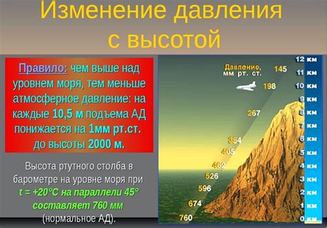 Изменение атмосферного давления: что говорят метеорологи