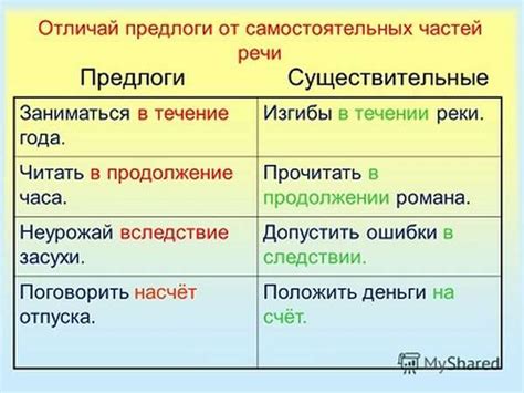 Изменение предпочтений в течение времени