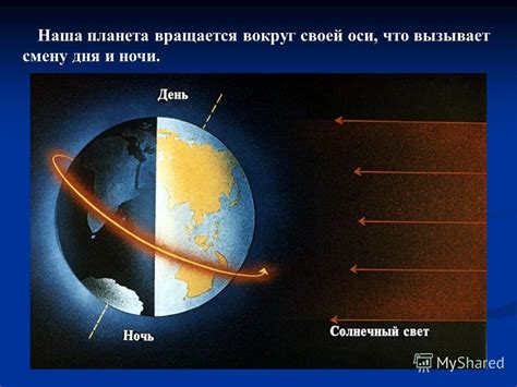 Изменение продолжительности дня и ночи