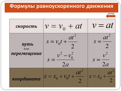 Изменение размеров через время