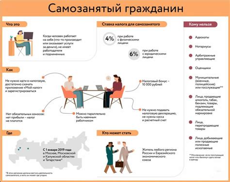 Изменение статуса и потеря контроля: что символизирует отсутствие пропуска в сознательных грезах?