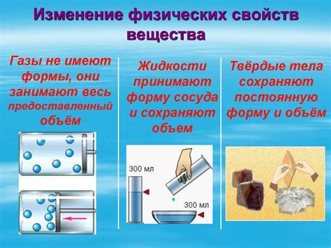 Изменение физических свойств отфильтрованного раствора