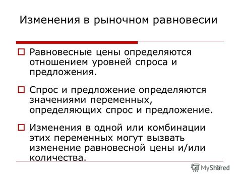 Изменения в рыночном предложении