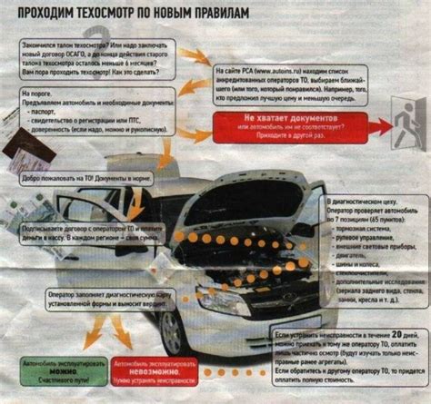 Изменения в системе техосмотра и их последствия для страховки