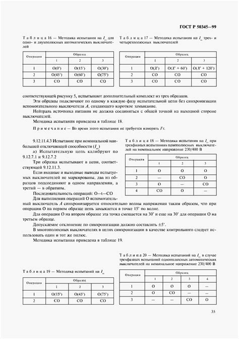 Изменения в стандартах: чем заменили ГОСТ Р 50345-99?